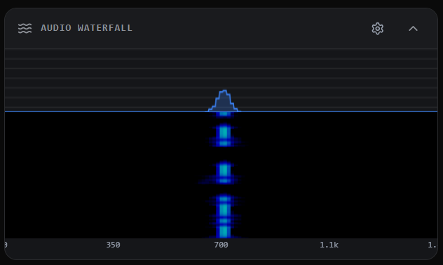 Audio Waterfall