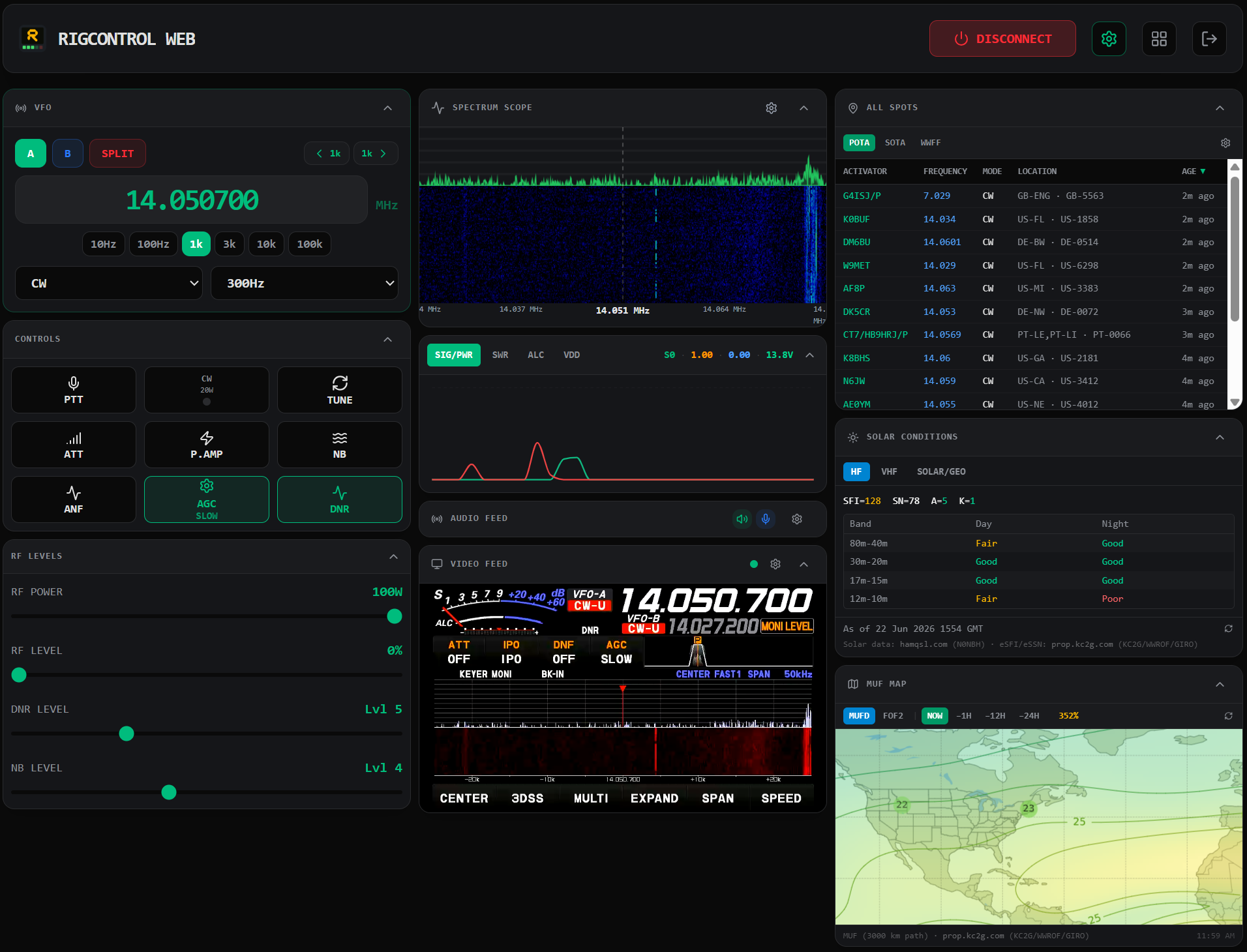RigControl Web compact desktop view