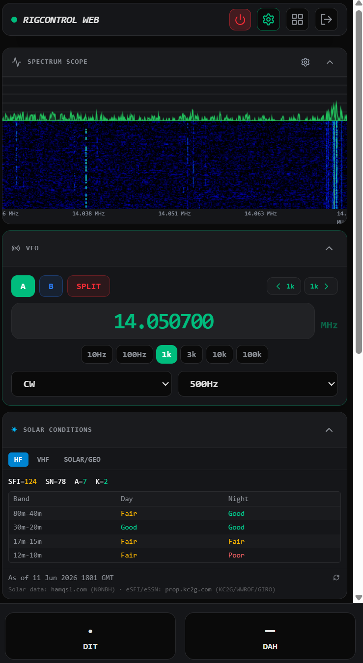 RigControl Web phone view